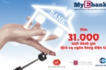 5 ngân hàng được quan tâm nhất My Ebank